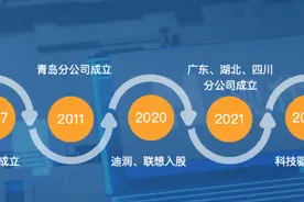 滴滴、联想入股后，这家财险公司迎来第二任总经理图片