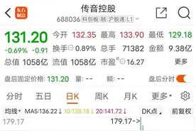 逃税30.2亿美元？“非洲手机之王”回应图片