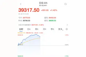 “全金属狂潮”继续，金银铜齐飞！A股贵金属活跃，湖南白银涨停图片