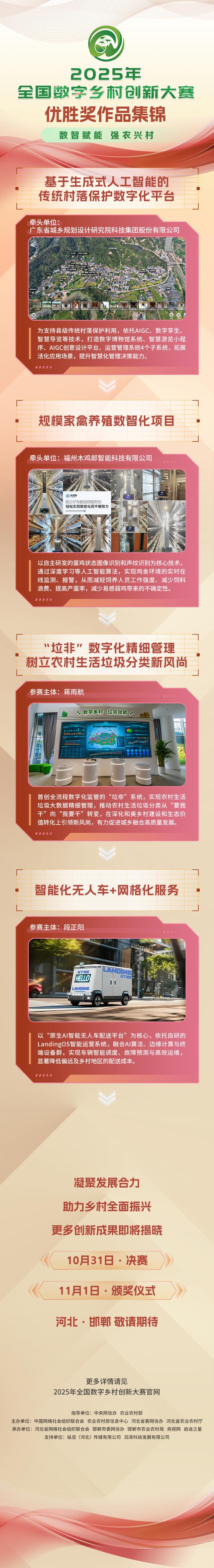 2025年全国数字乡村创新大赛优胜奖作品重磅出炉