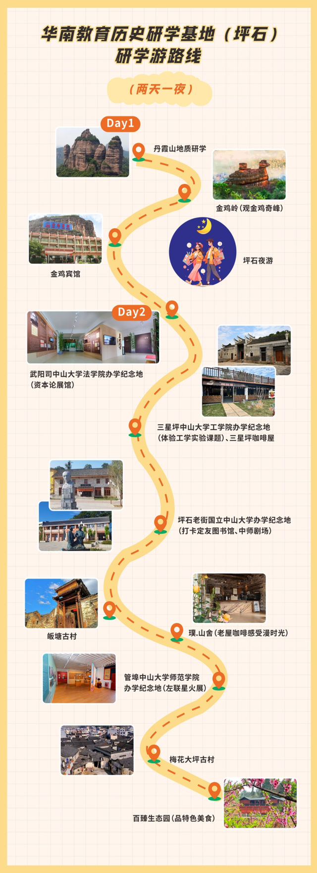 从烽火记忆到黄金蜜果，乐昌在香港发出“山水人文”邀请函