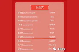 获奖！这名醴陵小伙真棒图片