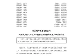 3013.63亿元！恒大地产集团最新公告图片