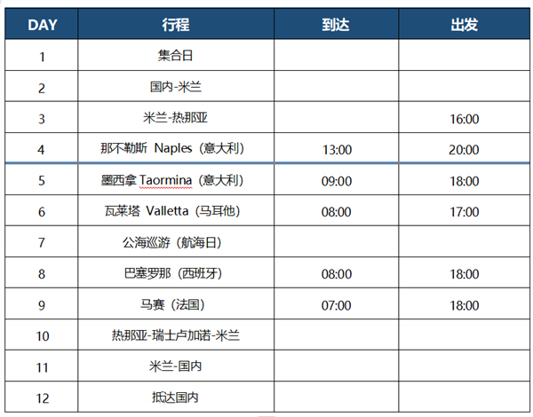 26999元起！乘欧罗巴号，12天解锁意法西瑞马五国浪漫