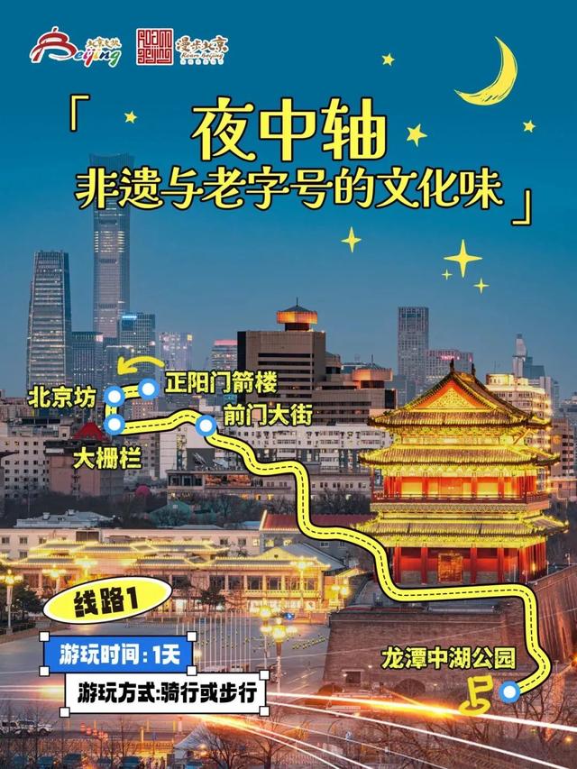 解锁北京夜游的最新浪漫姿势——市文化和旅游局推出10条“漫步北京-追光夜游”主题游线路