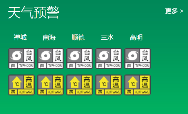 佛山台风白色预警生效