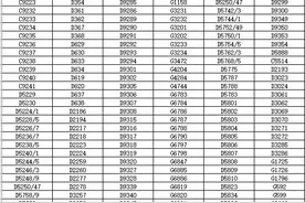 提前2小时！汉口站调整乘客进站时间图片