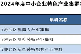 北京新增3个国家级中小企业特色产业集群图片