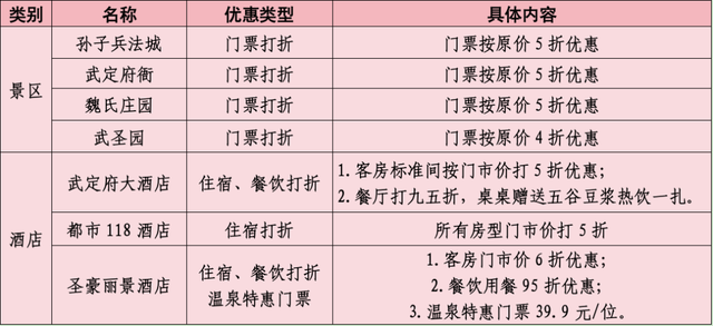 正月十二 相约惠民 赶一场书会 听一曲乡音绕梁 品一段兵家春秋