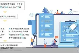 经营者卷款跑路算欺诈 最高法出手图片