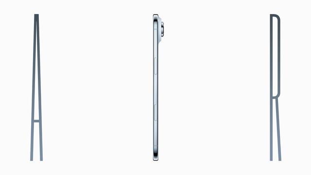 今年的新 iPhone，让我重新相信苹果