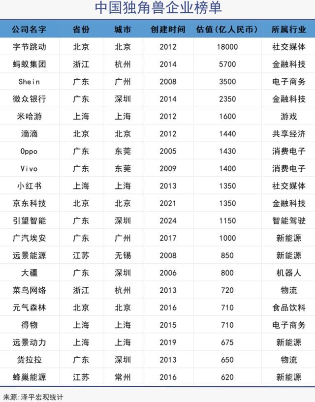 “新荣耀”的关键一役