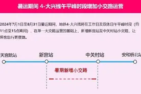 北京地铁4号线-大兴线实行新版暑期运行图图片