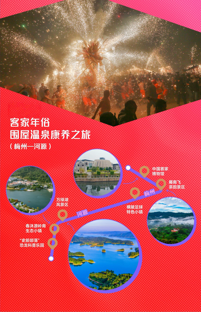 新春叹粤去哪里？这10条“粤式新潮流”广东文旅春节线路请收好