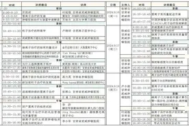 中国碳离子治疗系统临床应用国际培训班（第二期）将在武威市举办图片