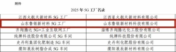 山东发展集团鲁银新材5G工厂入选工信部《2025年5G工厂名录》