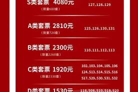 成都蓉城套票即将销售，有人撰写抢票攻略，还有人为获优先权买9999元的自行车图片
