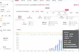 治沙“异瞳”男生疑似摆拍，当地宣传部回应：已关注，但联系不上王金本人图片