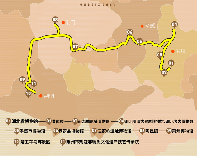5天解锁荆楚文化之旅，边玩边涨知识！