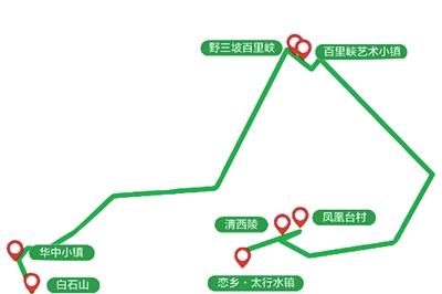五条路线，玩转太行山河北段