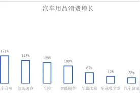 双节假期哪家强？京东、拼多多等电商平台“成绩单”来了！图片