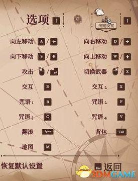 《猫咪斗恶龙3》图文攻略 全流程全支线全收集攻略