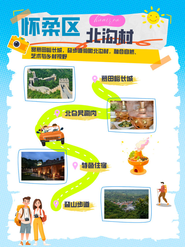 “漫游京郊 多彩乡居”——4条户外乡村线路解锁年轻人松弛假期