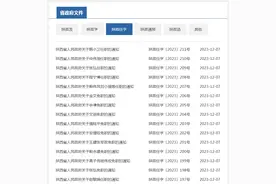 陕西省政府发布一批人事任免图片