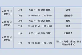 贵阳贵安2025年中考及高中招生方案公布！图片