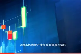 A股冰雪产业板块活跃莱茵体育、长白山等高开超5%