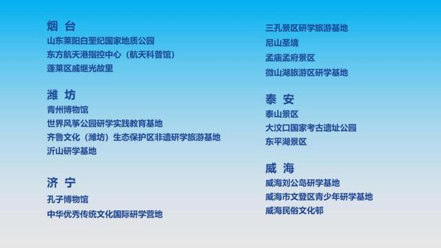山东研学基地要升级了！60家首批试点名单公布，两年打造放心品牌