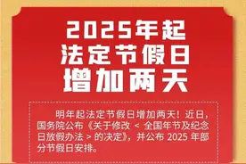 提醒！中小学2025寒假时间确定了！图片