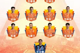 郑铮绝杀！泰山1-0淘汰蓉城 连续7年进足协杯决赛图片