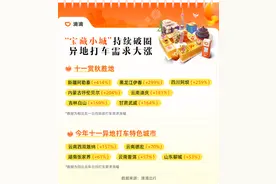 国庆出行消费热情高涨  滴滴订单量同比上涨15%图片