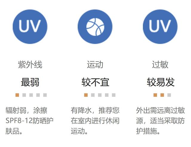 如何拥有一个完美的周末？
