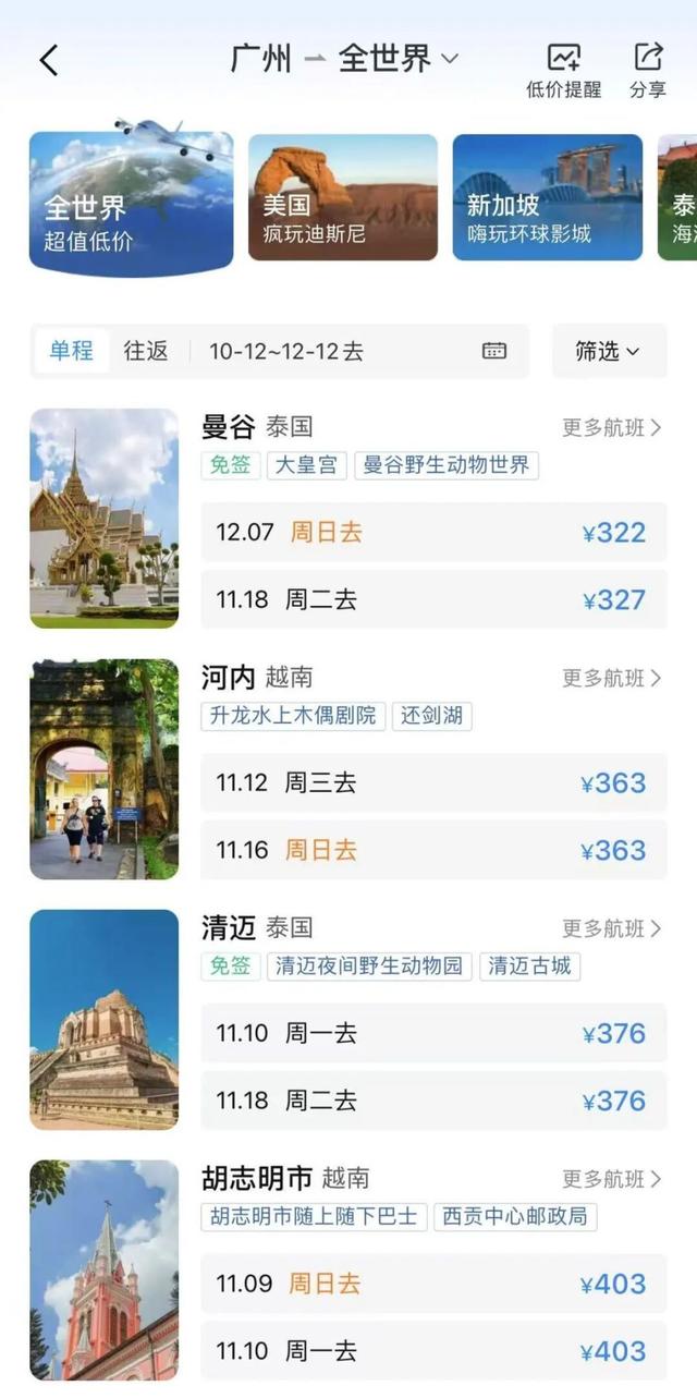 价格大跳水，大跌80%！网友：好心动
