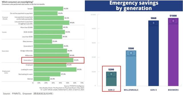 lululemon在北美，正沦为“妈妈品牌”