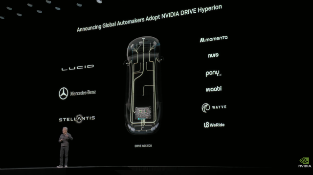 市值逼近5万亿美元！英伟达最新GTC演讲，老黄7大布局描绘美国AI世纪蓝图