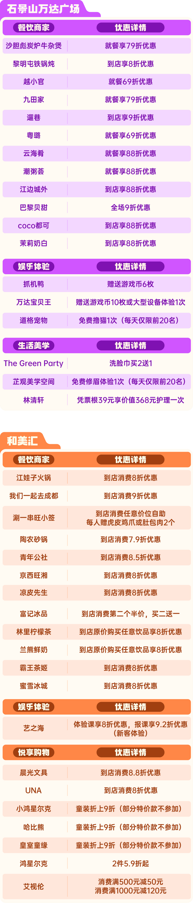 石景山票根优惠再升级！更多商圈强势加入——