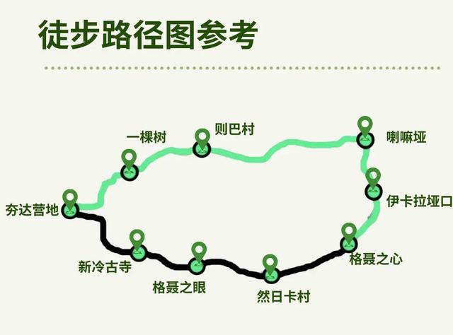 体荟四季|这个国庆,去山野吧!五大路线任你选择,开启人生第一次高海拔徒步