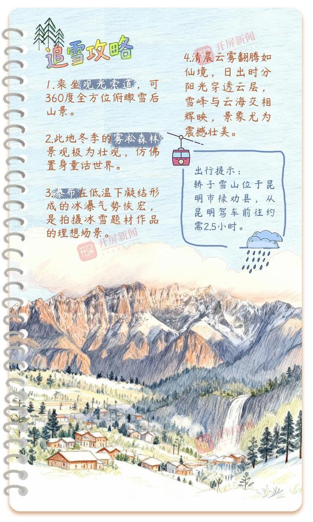 开屏策划｜冬季到云南来看雪：邂逅南国冰雪奇缘！