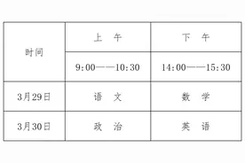 2025年体育单招管理办法正式发布！图片