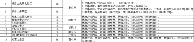 免费+打折!全省A级景区针对世运会推出优惠政策