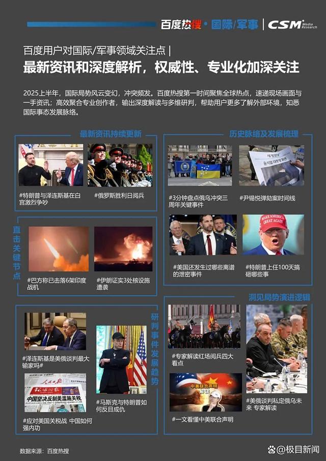百度热搜与CSM联合发布《2025百度热搜年中报告》