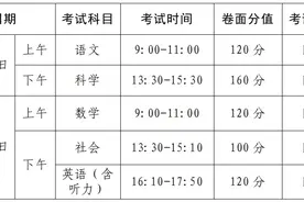 2024年北仑区中考中招政策发布图片