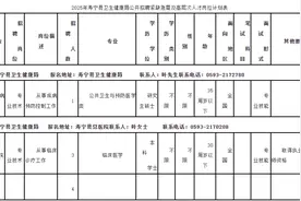 福建一批单位正在招聘！南平22个紧缺急需岗位招59人图片