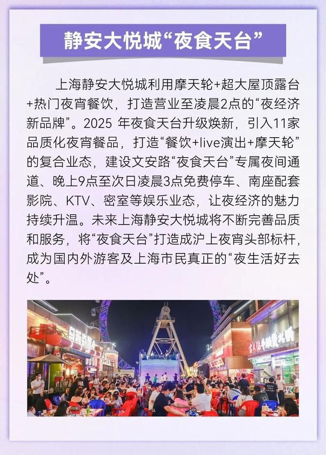 “夜间经济人气地标”发布，闵行这个地方入选！
