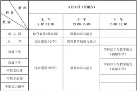 河北省教育考试院最新公告！图片