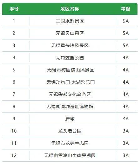 这个周末，滨湖又送“大礼”啦！