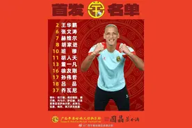 整活？广西平果公布首发，替补席阵容：梅罗在列，哈兰德姆巴佩…图片